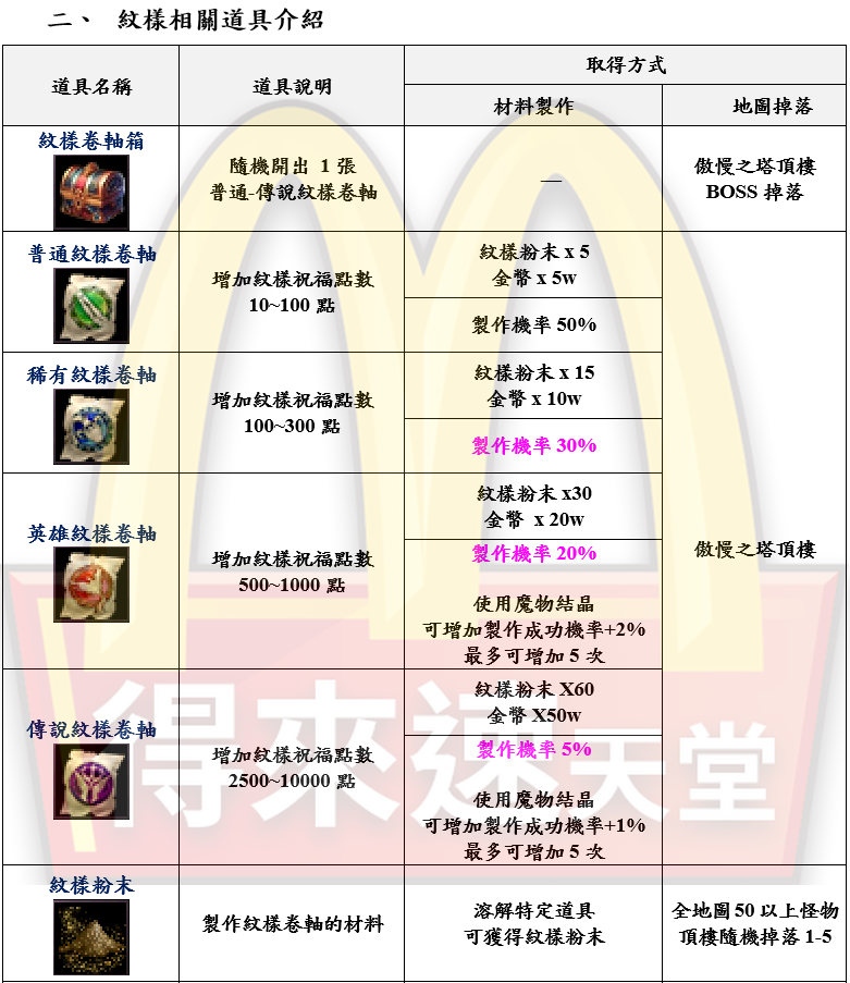 2_結果.png