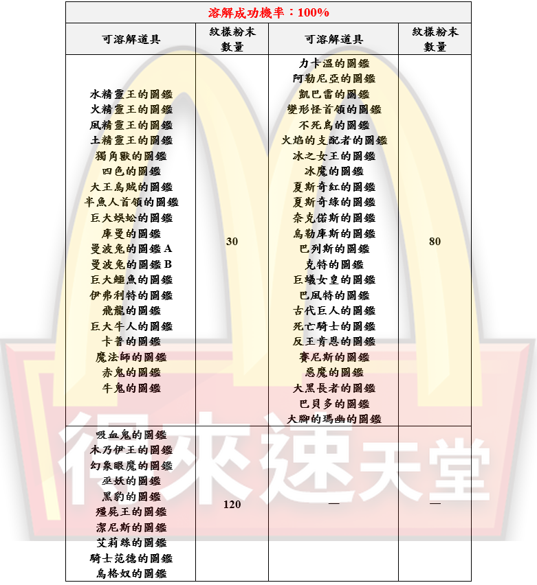 5_結果.png